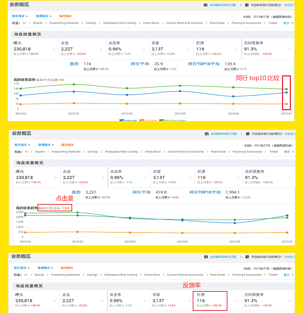 代運(yùn)營(yíng)