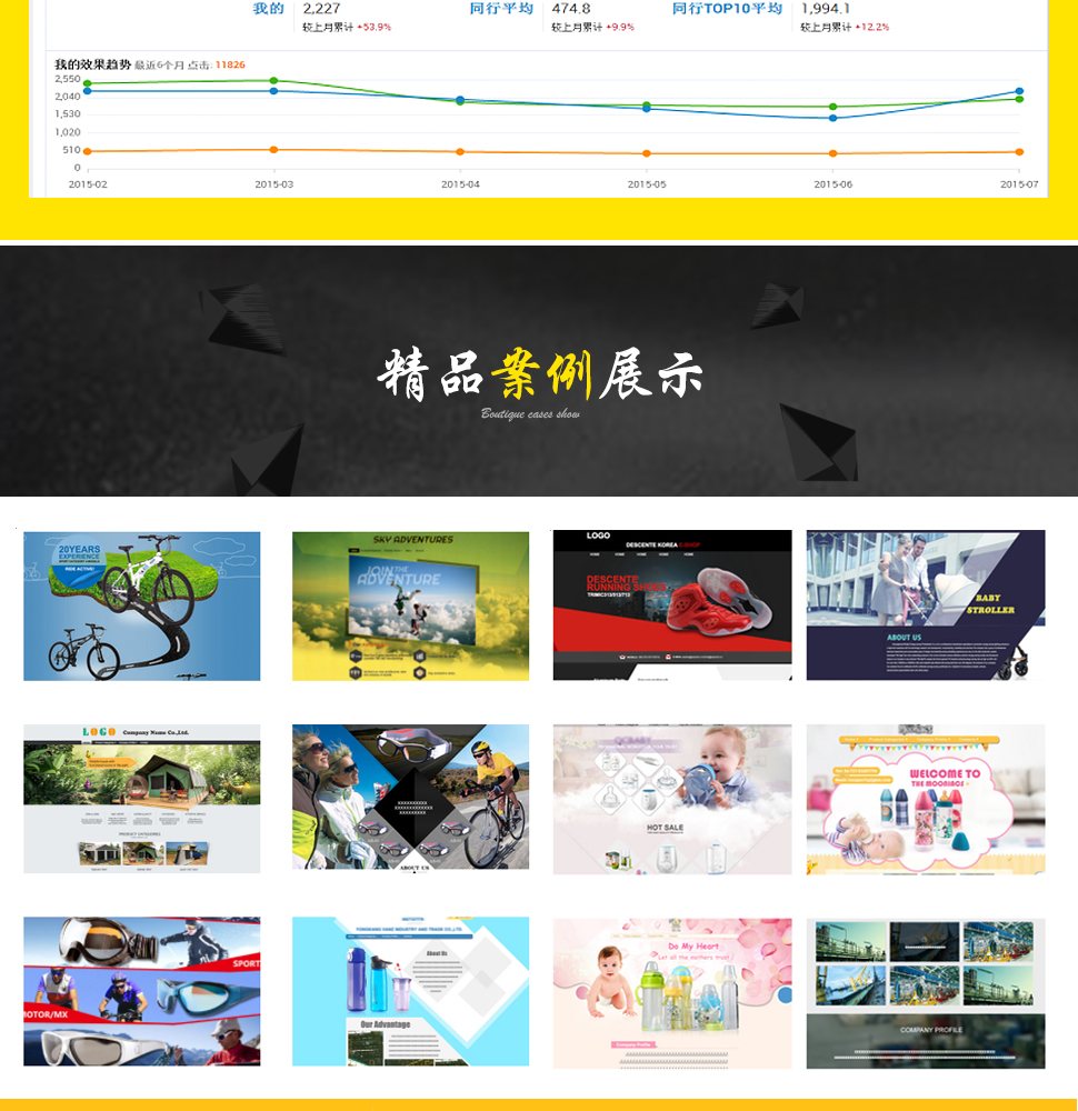 代運(yùn)營(yíng)