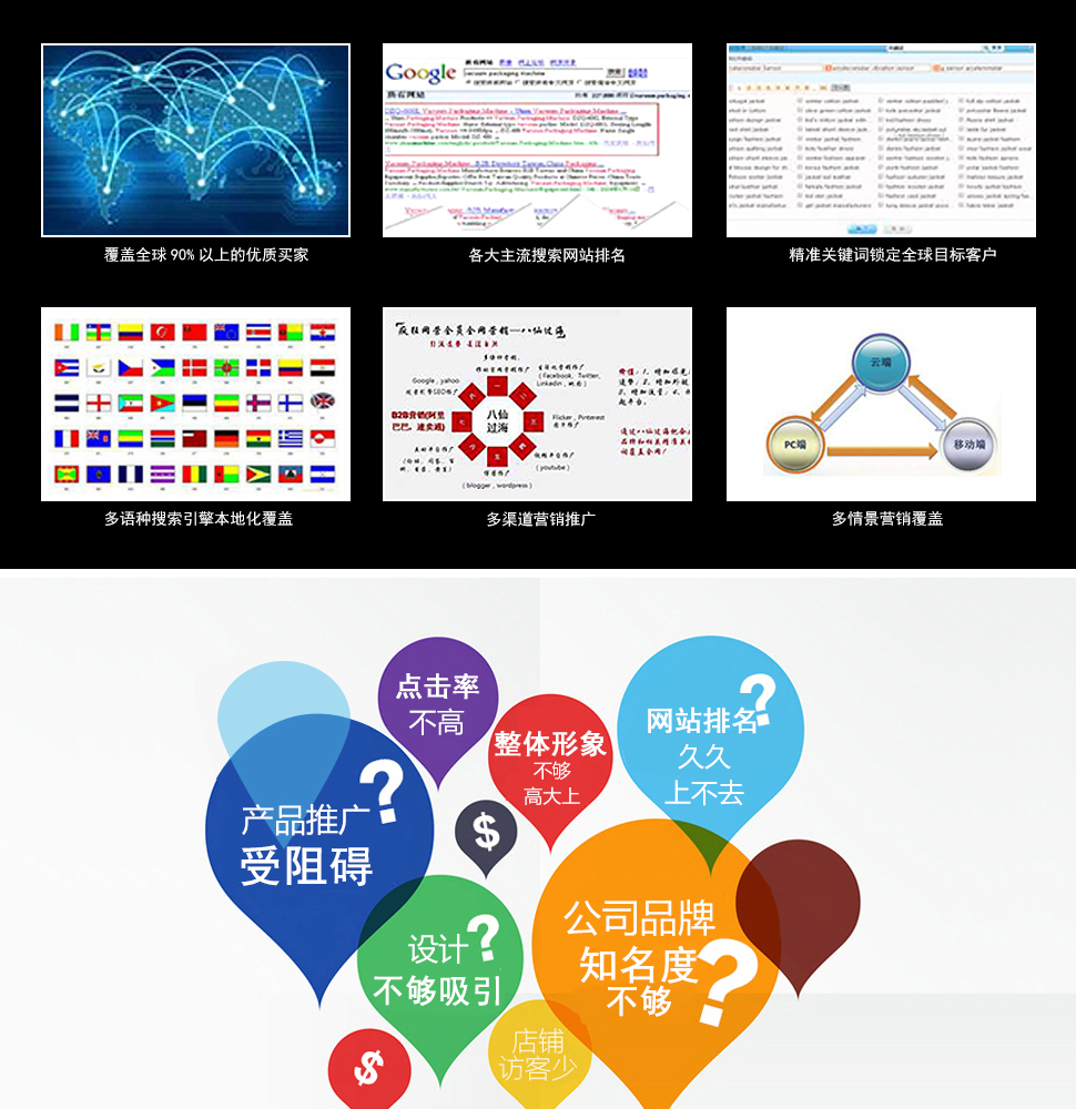 官網(wǎng)建設(shè)