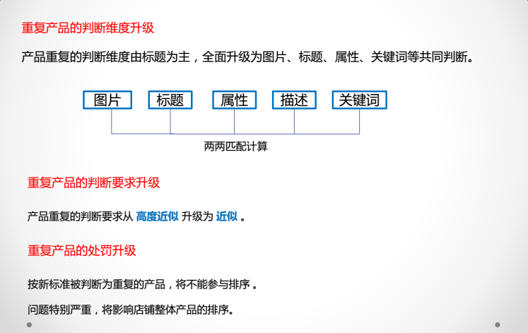 #阿里巴巴國際站最近反饋# 問題產(chǎn)品處理力度增加，已經(jīng)開始執(zhí)行了嗎？ ?